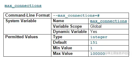 MySQL的最大连接数前言知识点实际操作