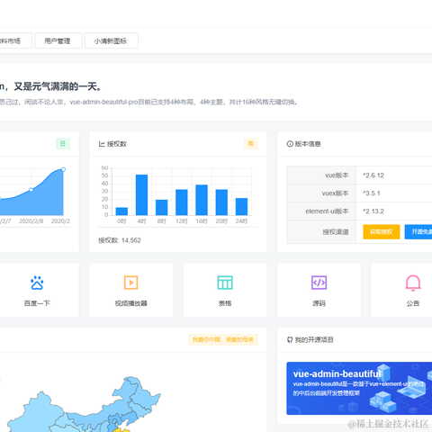讨饭的小虾米于2020-09-04 21:27发布的图片