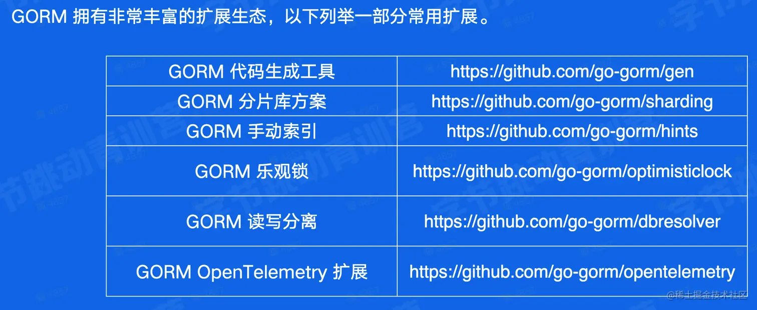 CleanShot 2023-01-20 at 15.32.22@2x.png