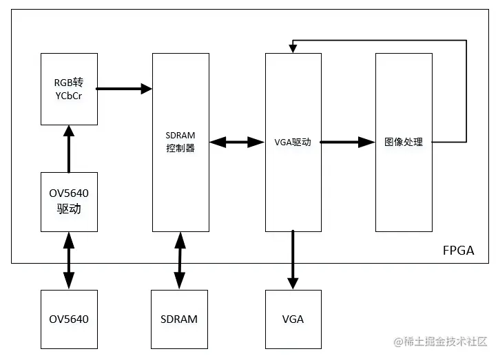 5c35192bc1cb8b782639c241cf3223fc.png