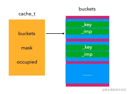截屏2021-05-18 下午3.17.24.png