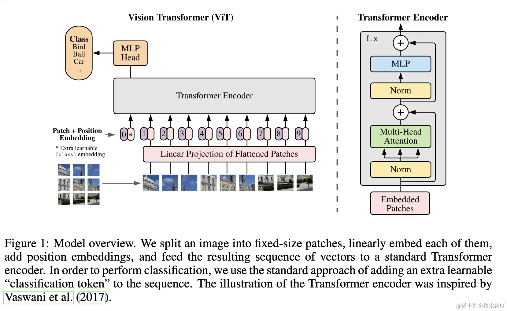 Screenshot 2024-02-05 at 16.28.53.png