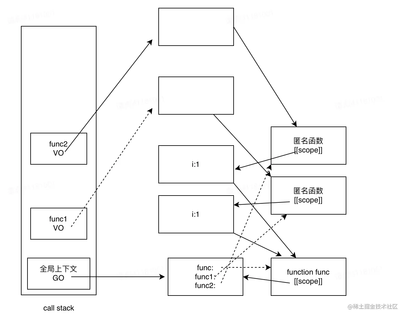 截屏2022-03-21 下午9.43.22.png