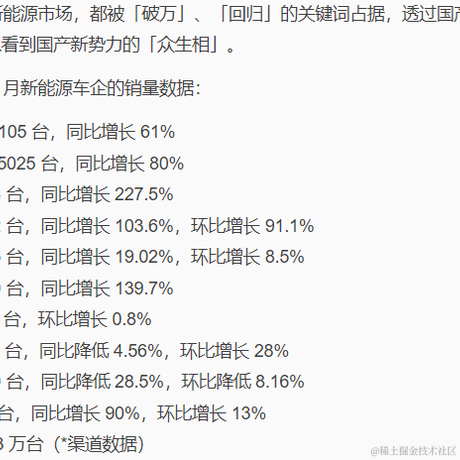 我是html你是css于2023-08-03 17:38发布的图片
