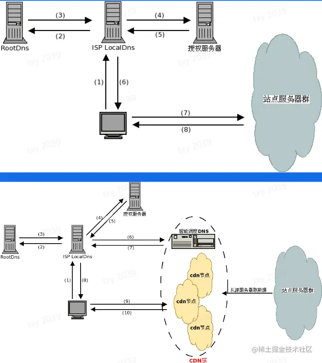 Pasted image 20230818234819.png