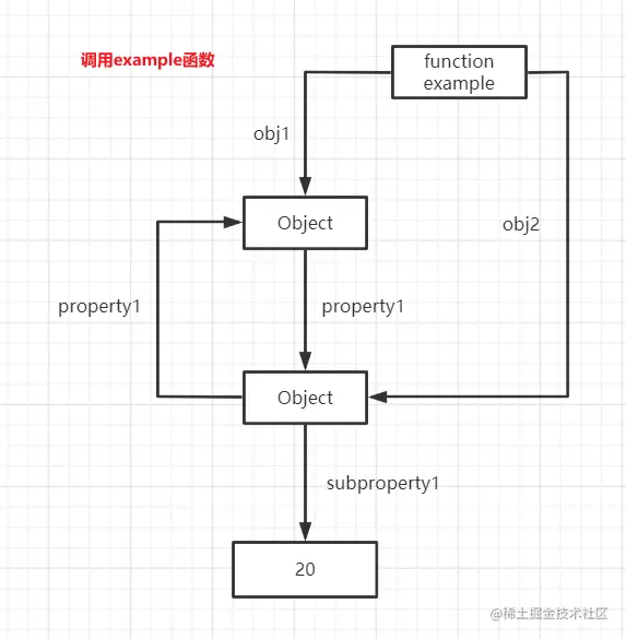 image-20210515114554358.png