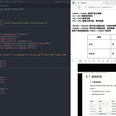 北柃城川于2023-07-27 23:12发布的图片