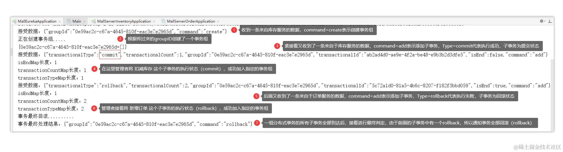 事务管理者执行过程