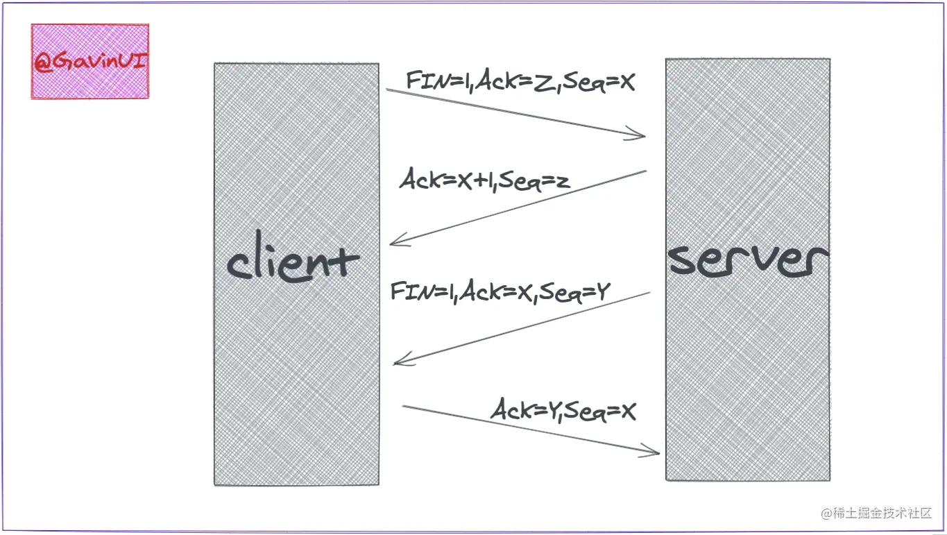 web-http-5.png