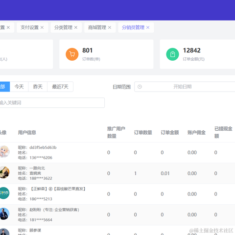 markthree于2022-05-27 14:29发布的图片