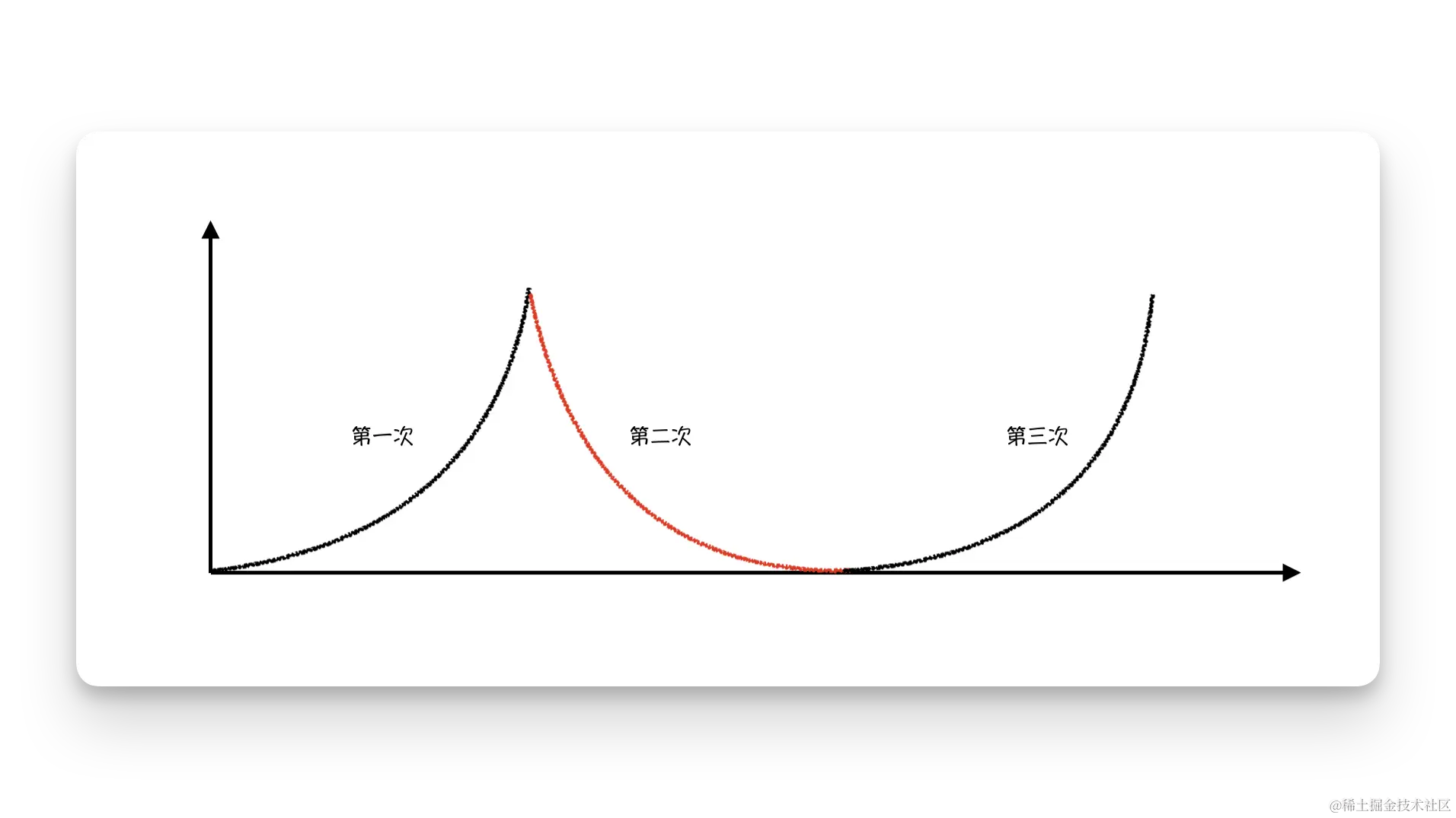 CleanShot 2024-04-21 at 09.17.07@2x.png