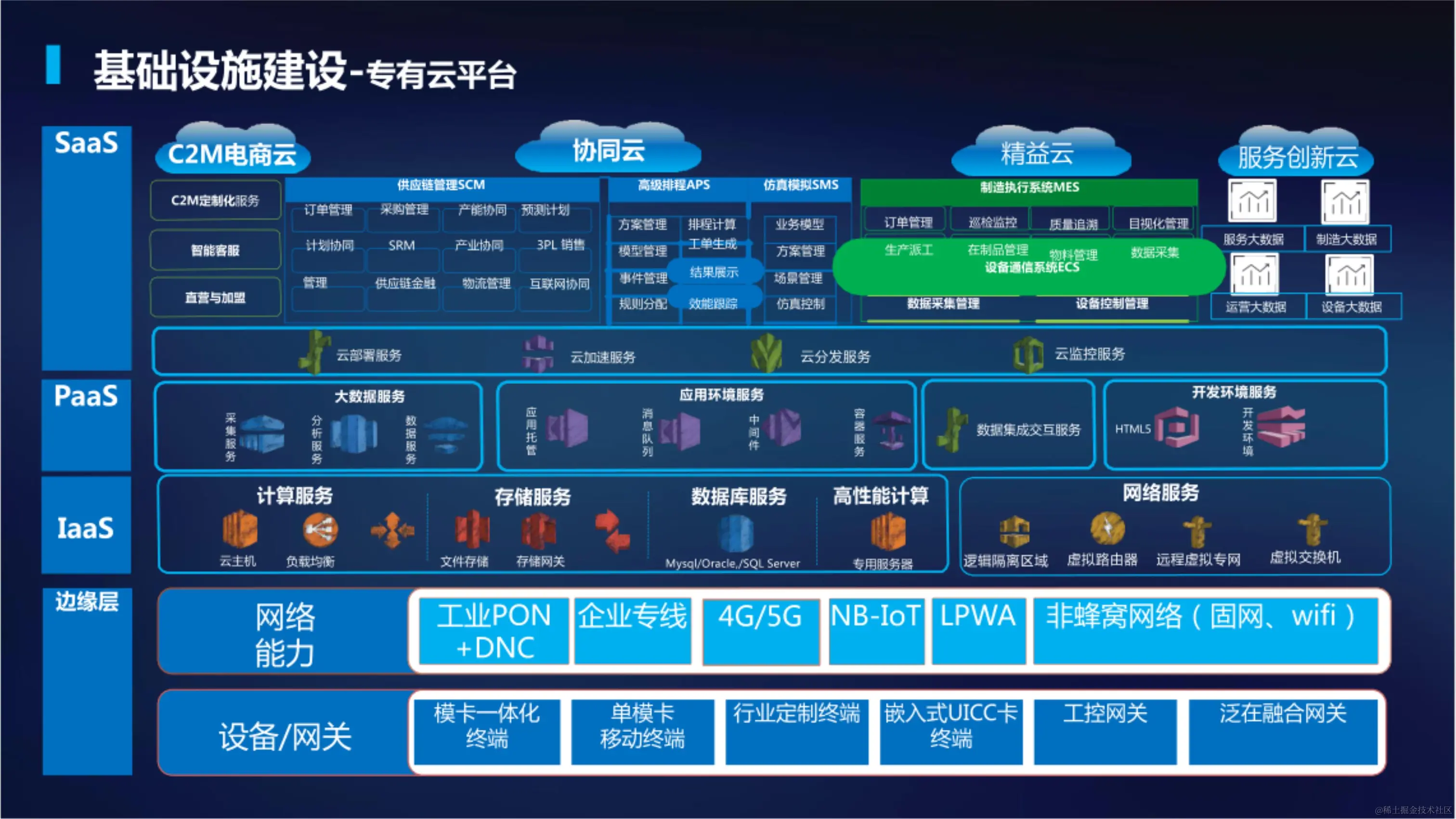 031410390756_05G智慧生活垃圾焚烧发电厂解决方案_20.jpg