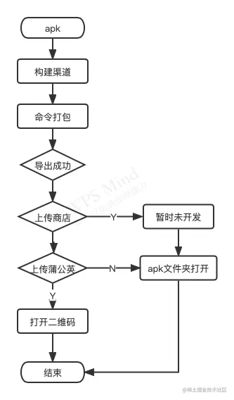 未命名文件(10).png