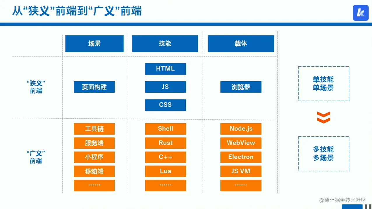 微信图片_2023070316014130.png