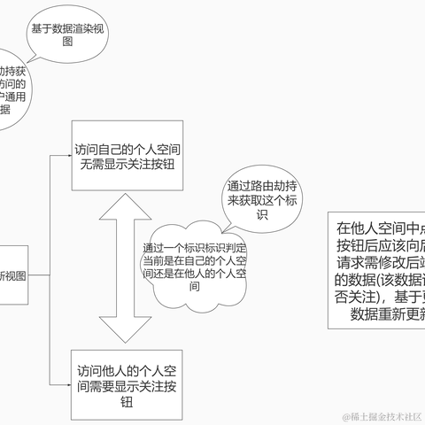 林子酱于2020-12-28 19:24发布的图片