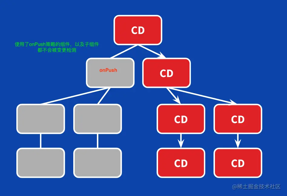 屏幕快照 2021-08-02 下午7.41.09.png