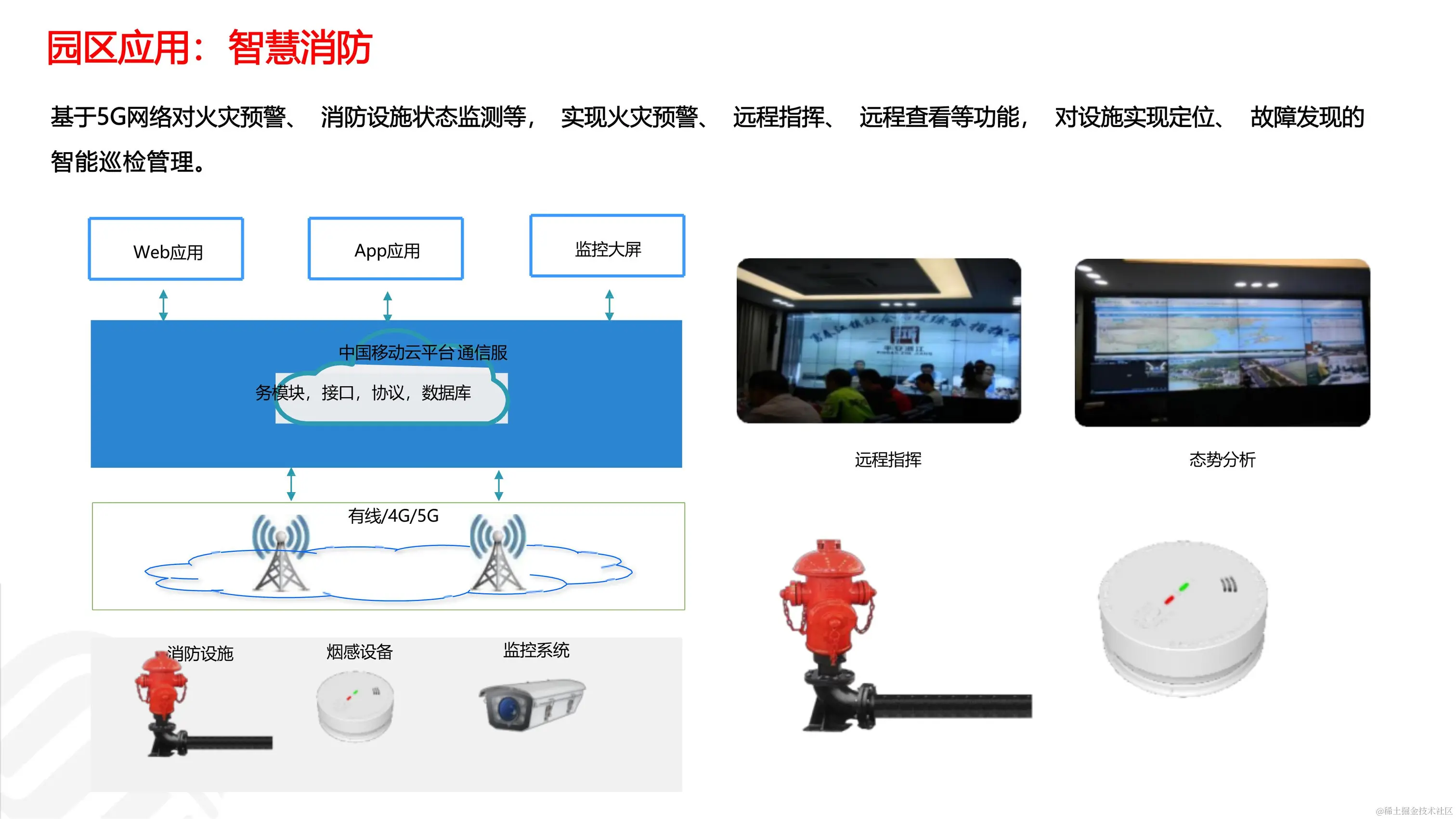 030916273410_05G智慧工业园区解决方案_33.jpg