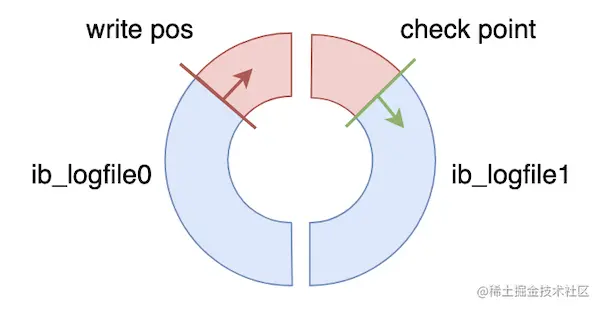 截屏2023-01-07 15.03.16.png