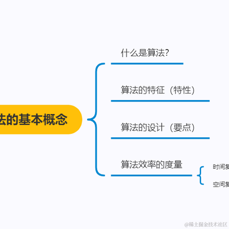 Over于2022-06-08 17:58发布的图片