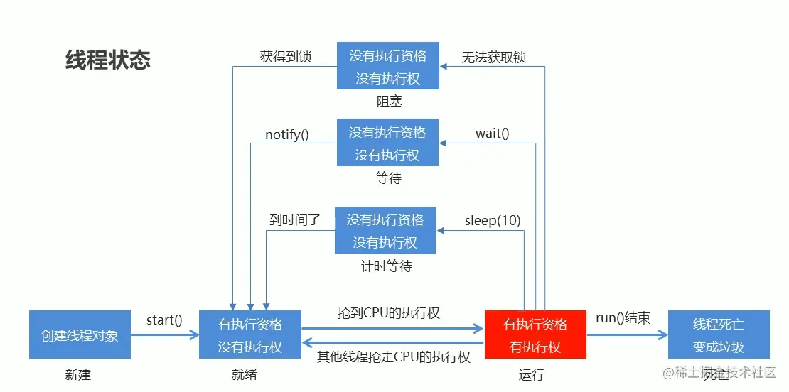 截屏2021-11-08 下午3.14.06.png