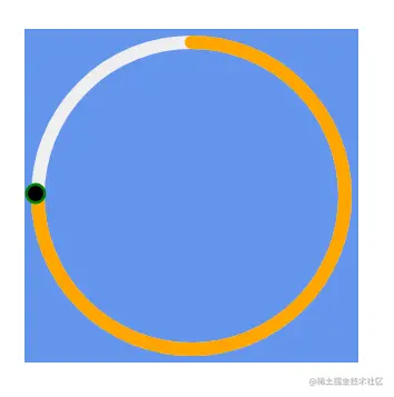环形进度条5.png