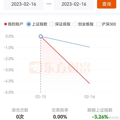 aafnnp于2023-02-16 15:03发布的图片