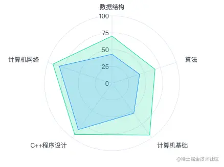 radar_demo3.png