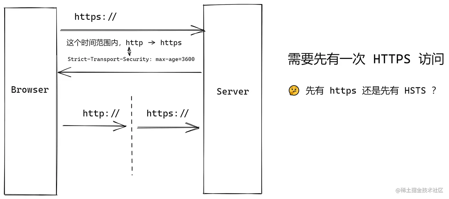 image - 2023-02-09T223444.904.png