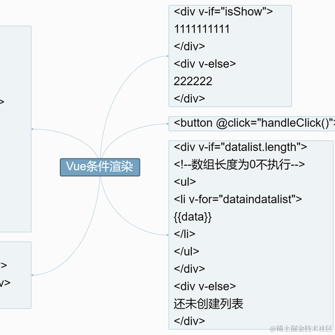 林子酱于2020-12-08 17:17发布的图片