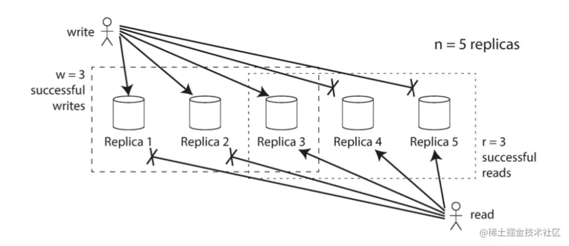 截屏2022-08-05 15.21.32.png