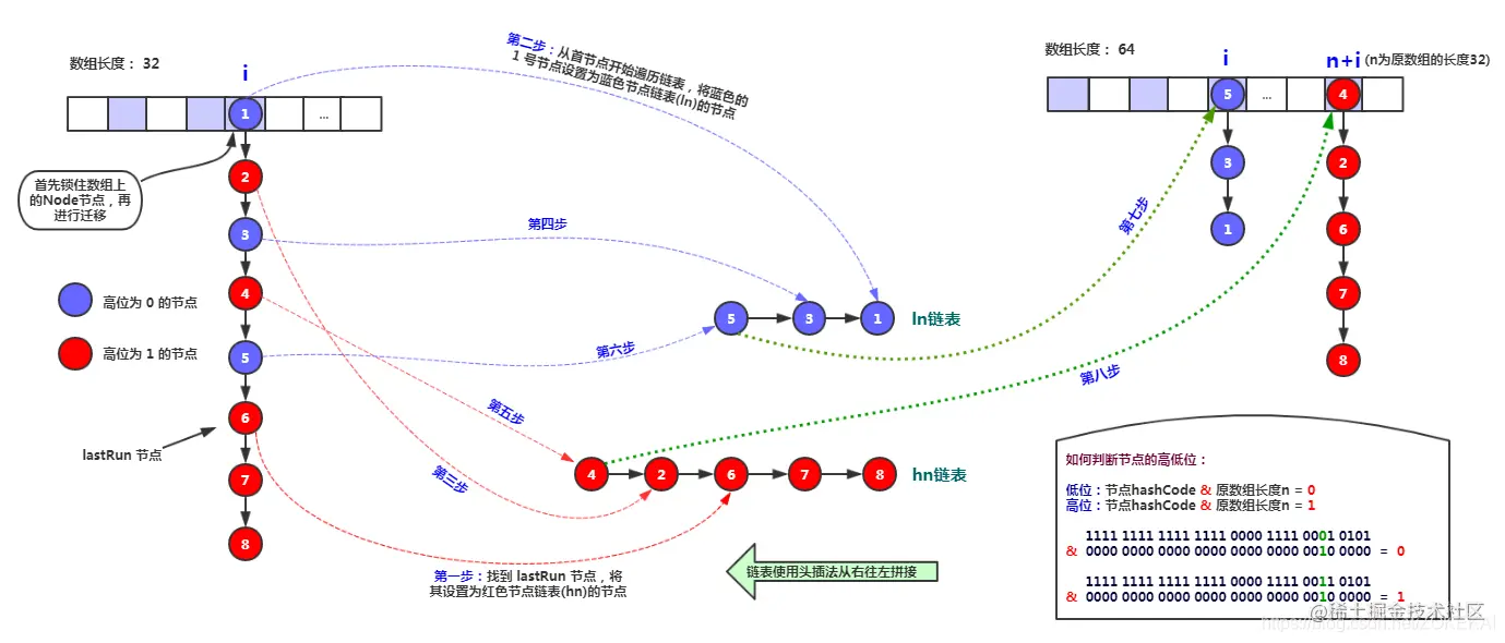 20190510093520878.png