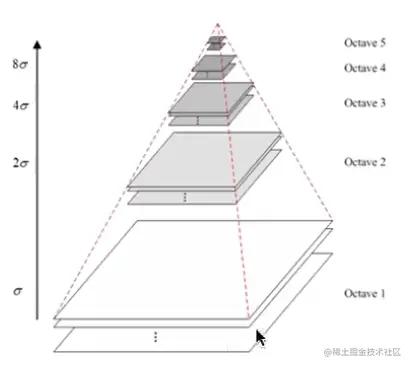 image-20220601174745673.png