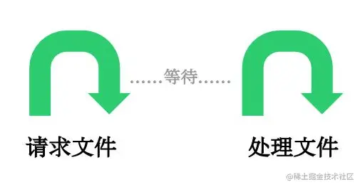 sync.png