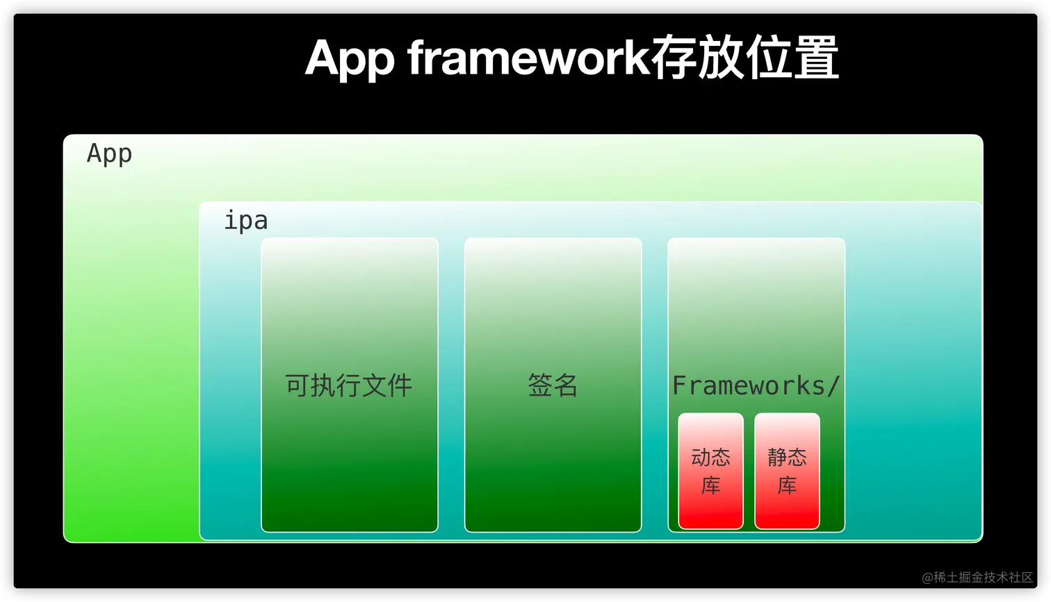 iShot2022-01-03 03.41.43.png