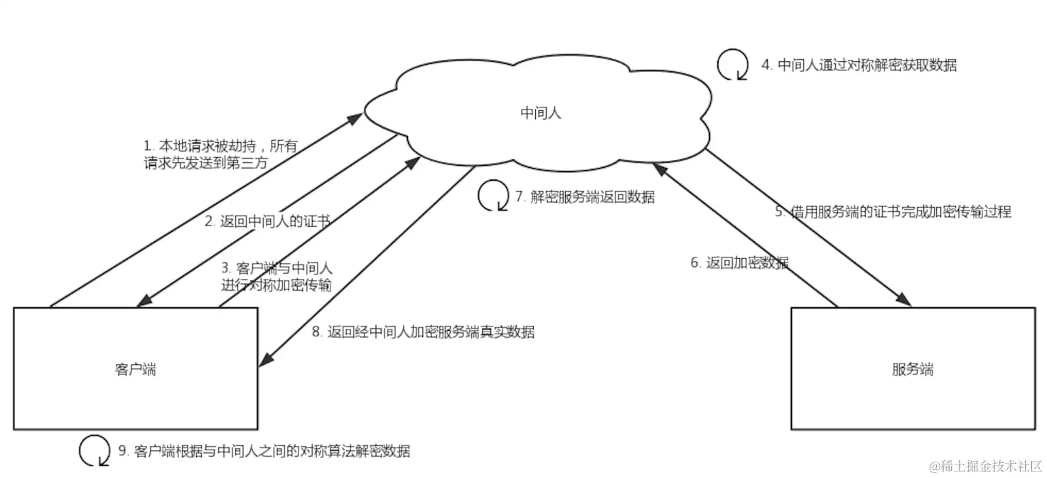 螢幕截圖 2024-04-16 下午5.12.48.png