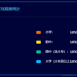 那年那兔于2022-06-01 08:50发布的图片