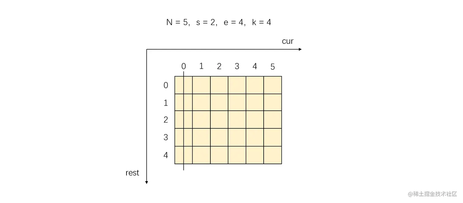 20211023100120.png
