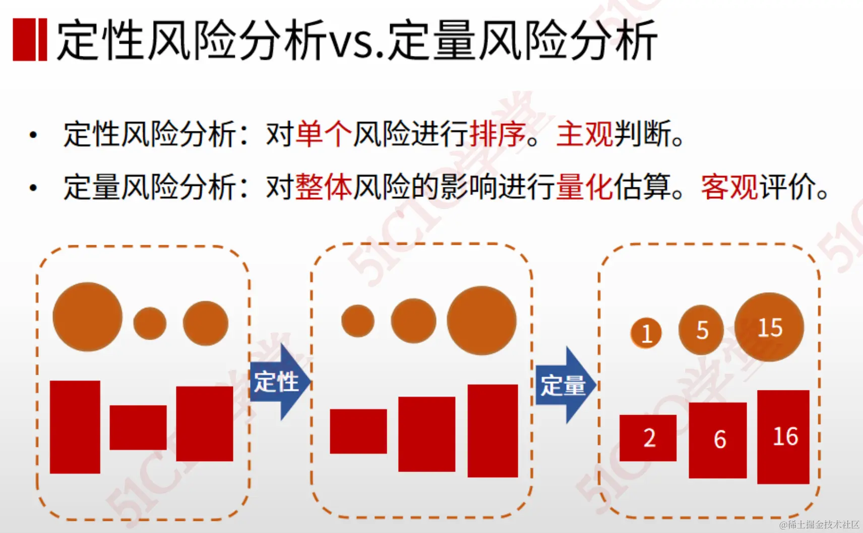 截屏2023-09-04 14.30.07.png