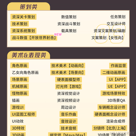 用户5918848536503于2021-10-14 07:28发布的图片