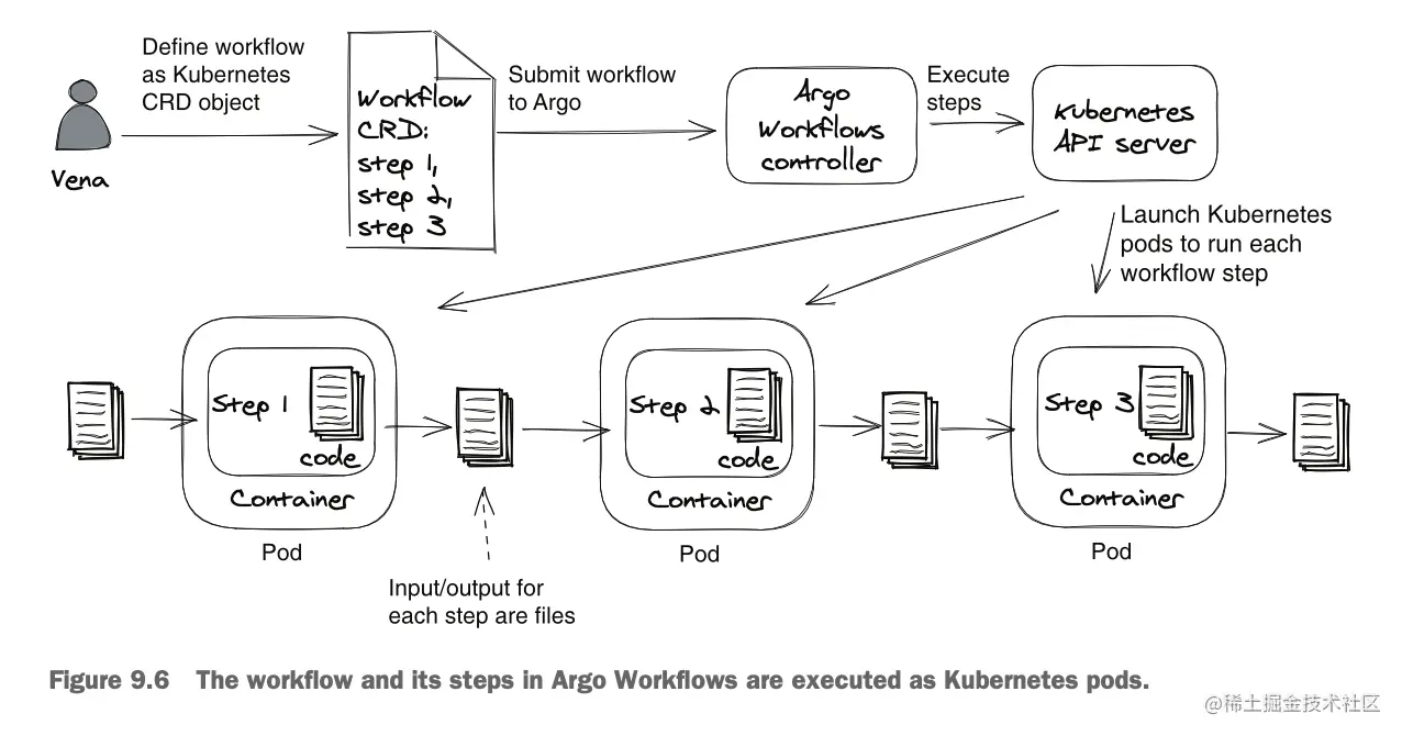 截屏2023-07-08 15.07.19.png