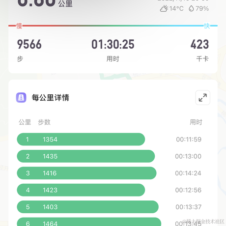 小徐同学k于2022-11-16 20:52发布的图片