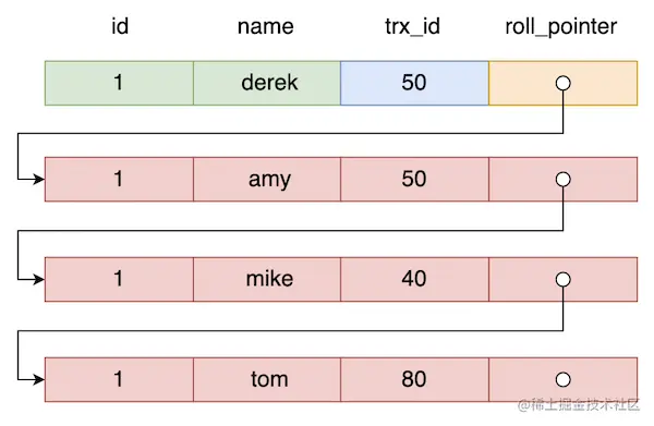 截屏2023-01-06 21.50.12.png