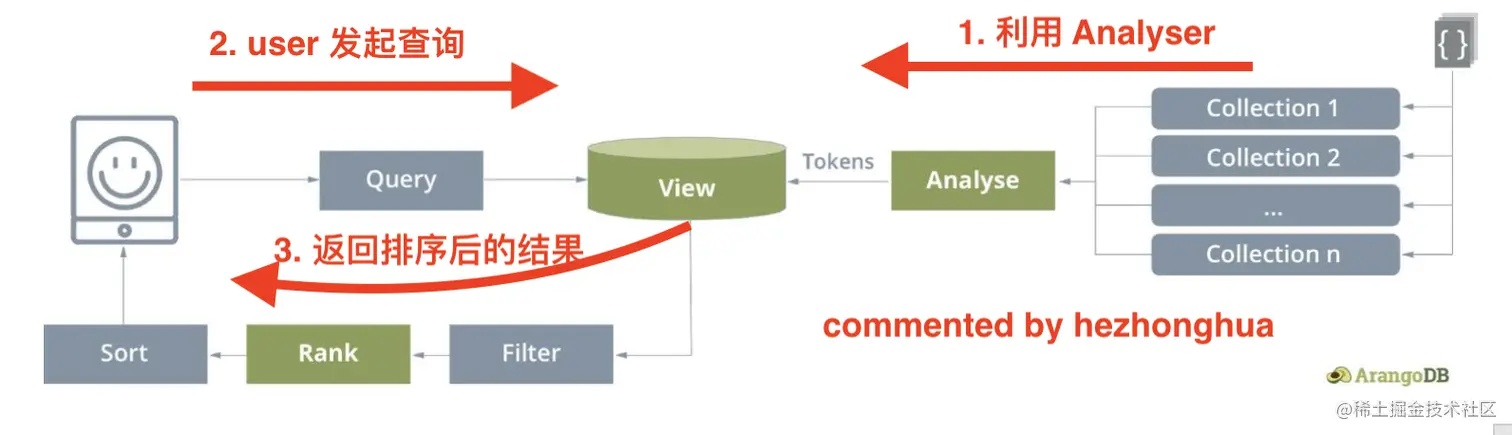 截屏2022-04-29 下午4.31.05.png