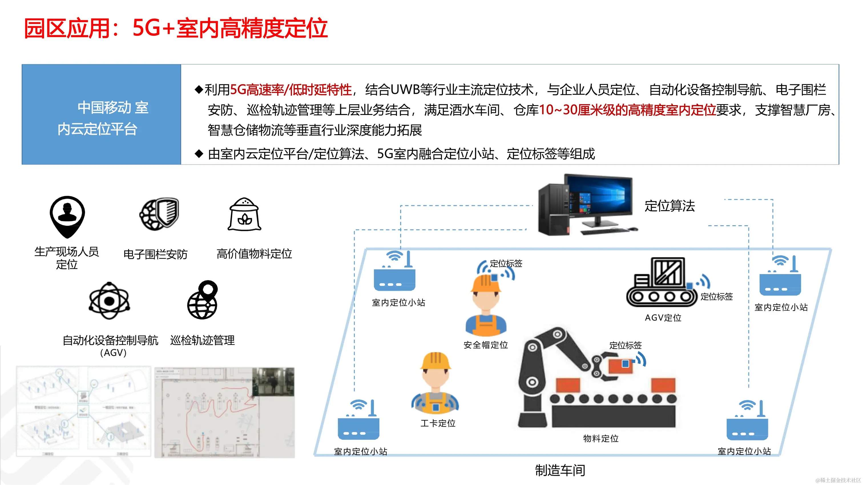 030916273410_05G智慧工业园区解决方案_17.jpg