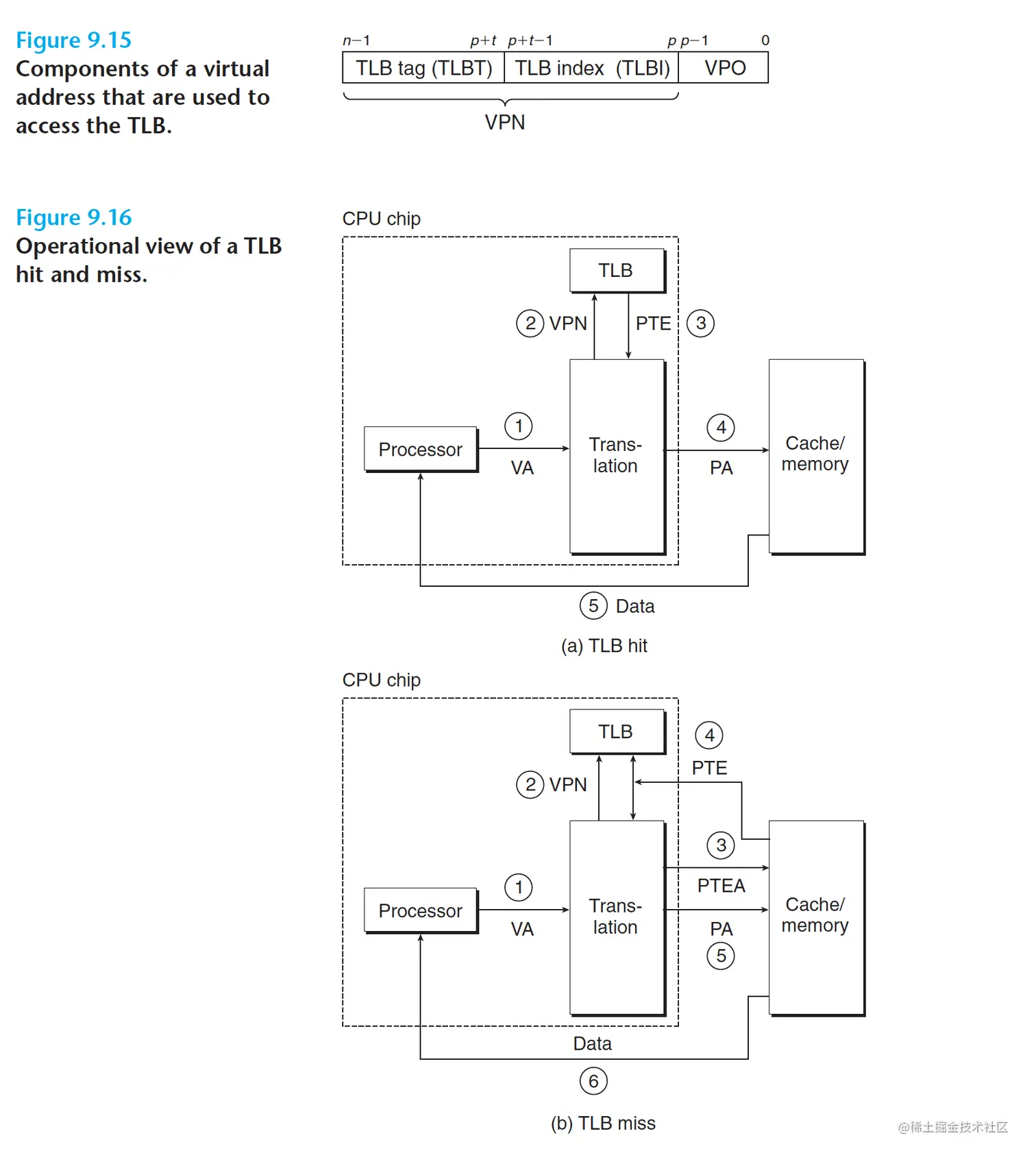 截屏2023-03-01 15.42.54.png