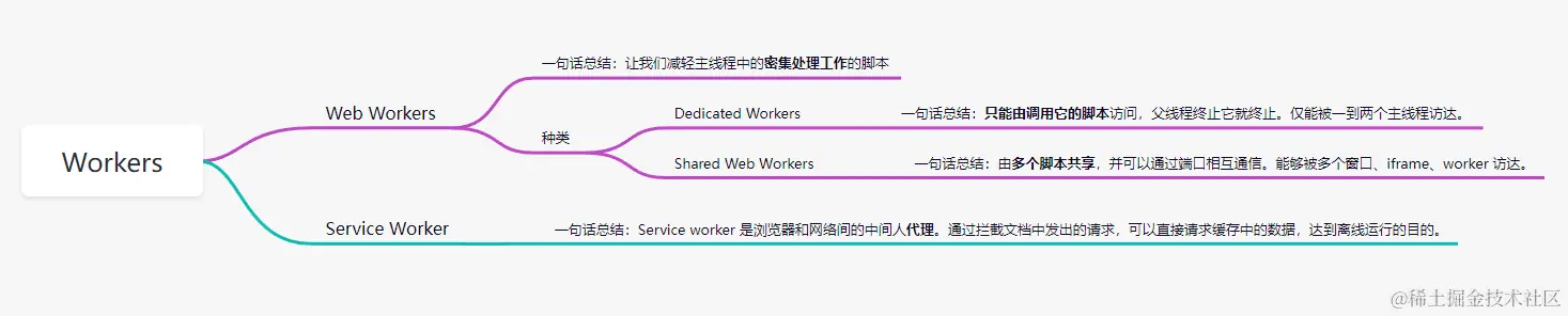 workers.png