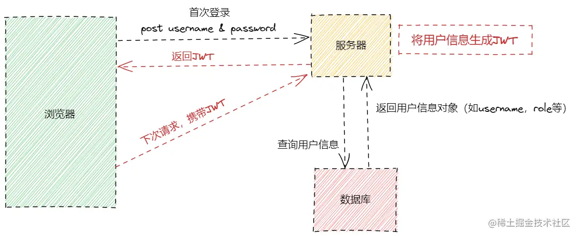 Untitled-2022-01-07-1013-4.png