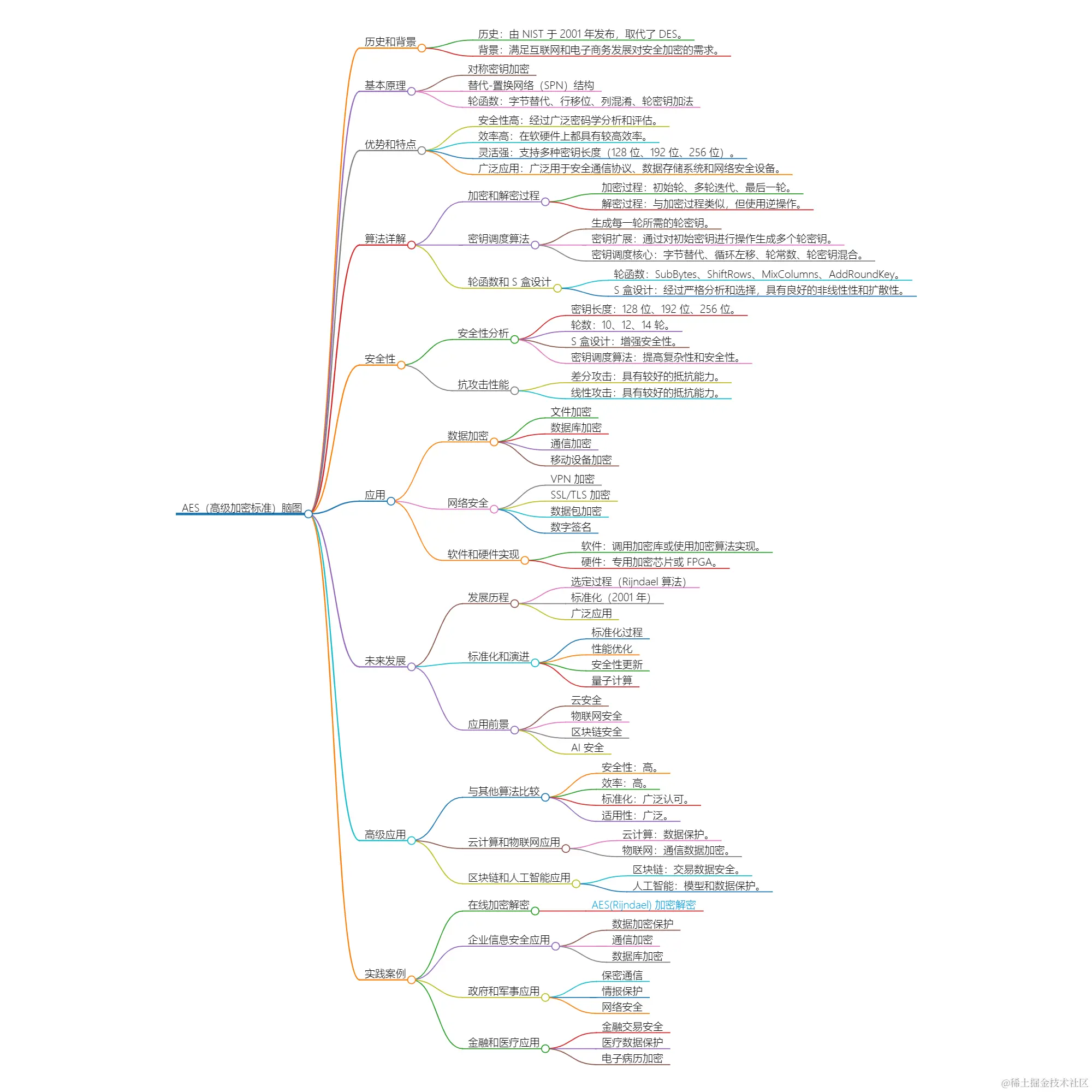 2024_04_23 20_24_08.png