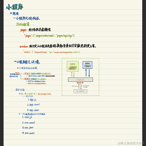 VGamer于2022-09-17 17:37发布的图片