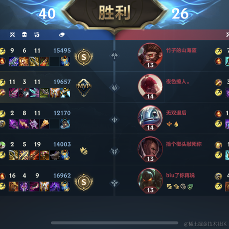 Ylimhs于2023-04-05 11:41发布的图片